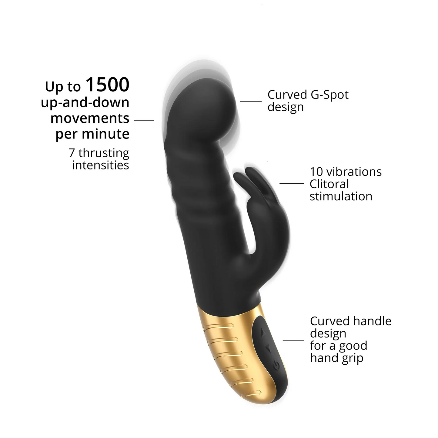 Features of the G stormer recharseable rabbit 